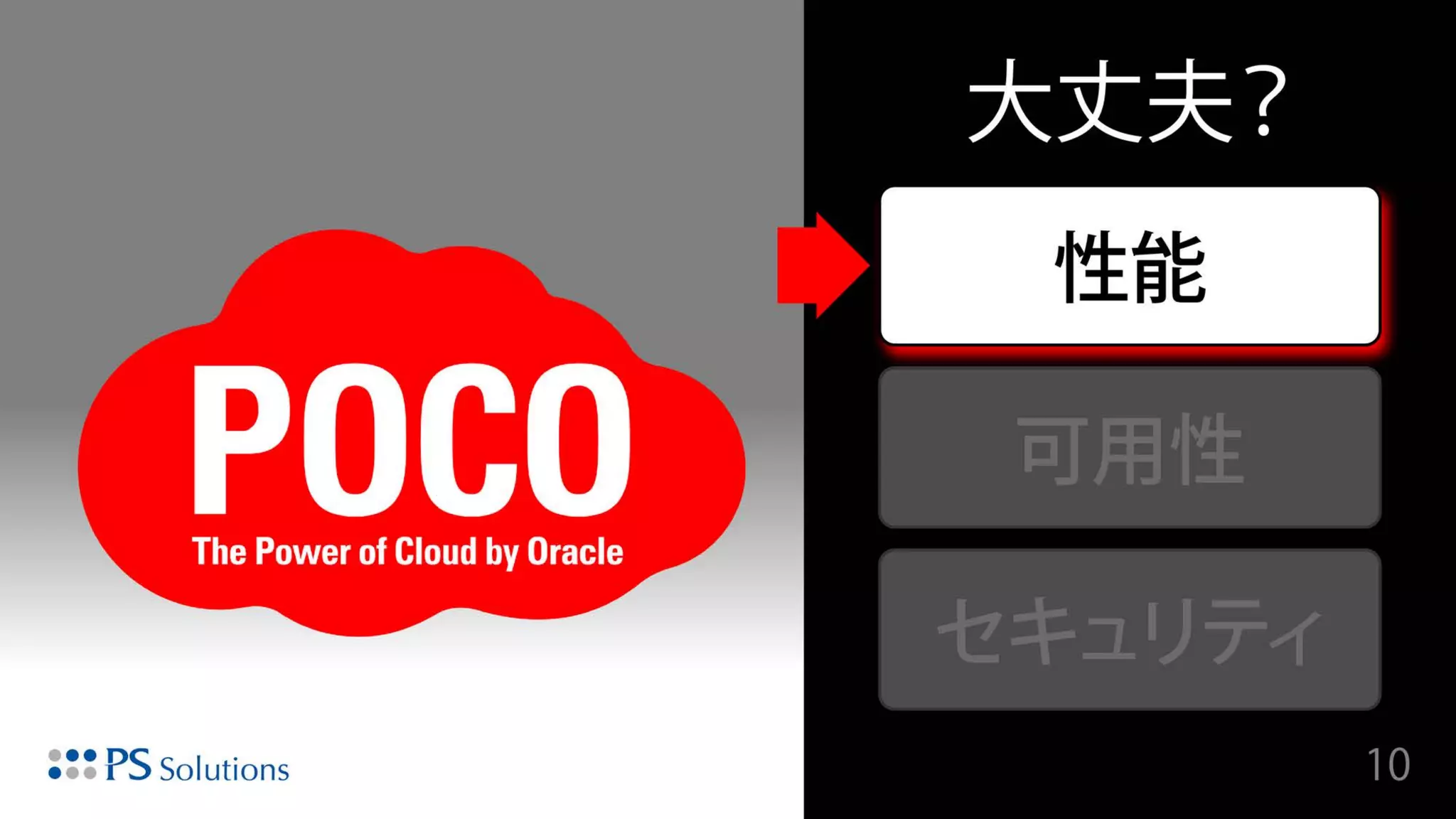 Copyright © 2015 Oracle and/or its affiliates. All rights reserved. |
 
