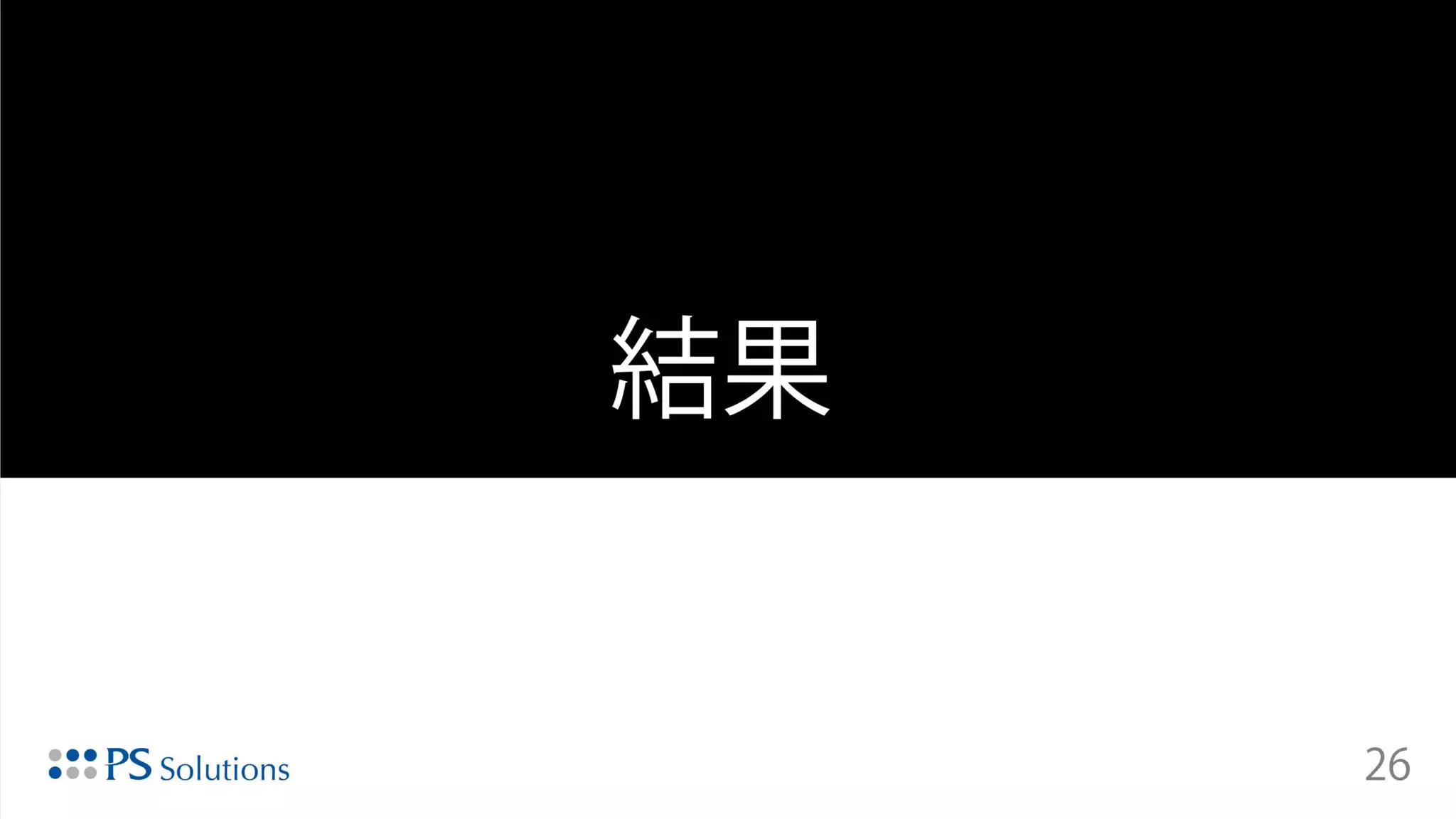 Copyright © 2015 Oracle and/or its affiliates. All rights reserved. |
 