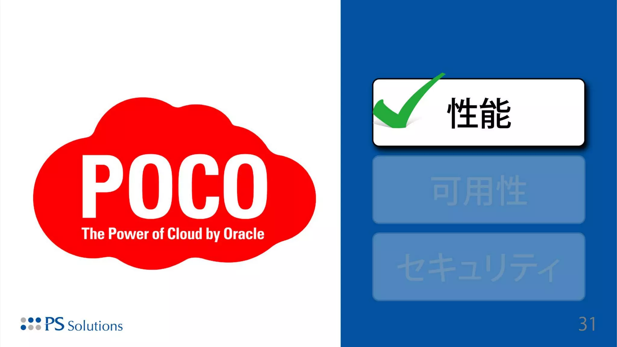Copyright © 2015 Oracle and/or its affiliates. All rights reserved. |
大丈夫？
 