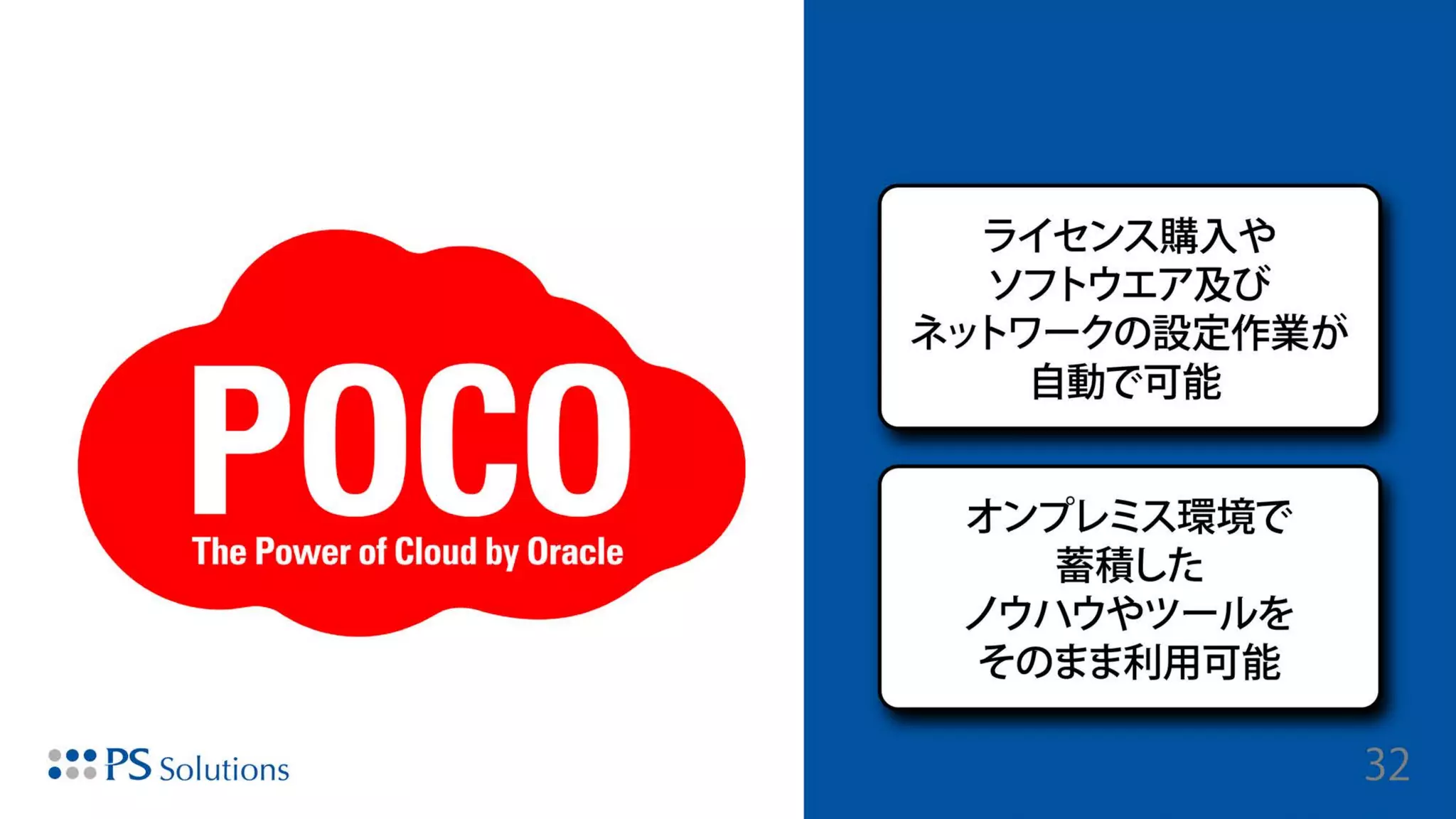 Copyright © 2015 Oracle and/or its affiliates. All rights reserved. |
 