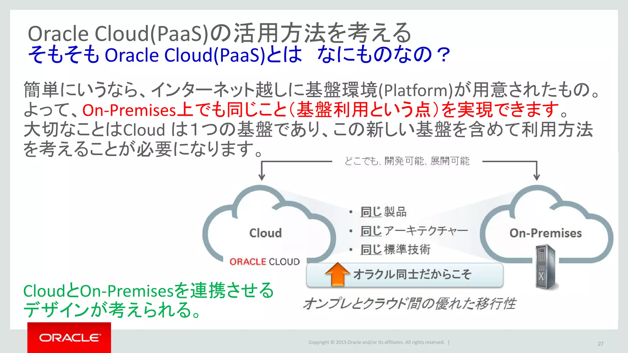 Copyright © 2015 Oracle and/or its affiliates. All rights reserved. | 27
Oracle Cloud(PaaS)の活用方法を考える
そもそも Oracle Cloud(PaaS)とは なにものなの？
CloudとOn-Premisesを連携させる
デザインが考えられる。
簡単にいうなら、インターネット越しに基盤環境(Platform)が用意されたもの。
よって、On-Premises上でも同じこと（基盤利用という点）を実現できます。
大切なことはCloud は１つの基盤であり、この新しい基盤を含めて利用方法
を考えることが必要になります。
オラクル同士だからこそ
 