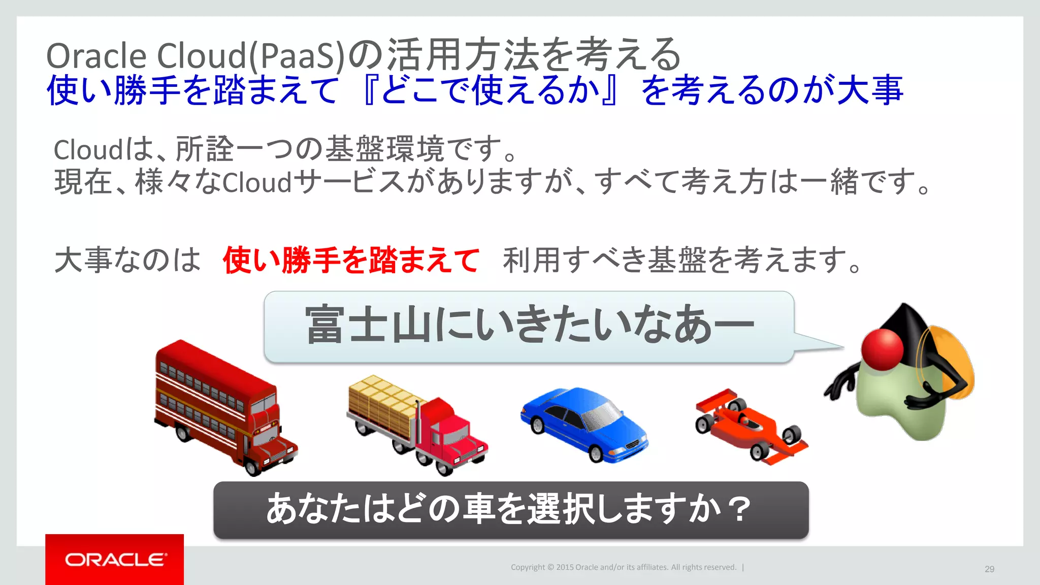 Copyright © 2015 Oracle and/or its affiliates. All rights reserved. | 29
Oracle Cloud(PaaS)の活用方法を考える
使い勝手を踏まえて 『どこで使えるか』 を考えるのが大事
Cloudは、所詮一つの基盤環境です。
現在、様々なCloudサービスがありますが、すべて考え方は一緒です。
大事なのは 使い勝手を踏まえて 利用すべき基盤を考えます。
富士山にいきたいなあー
あなたはどの車を選択しますか？
 