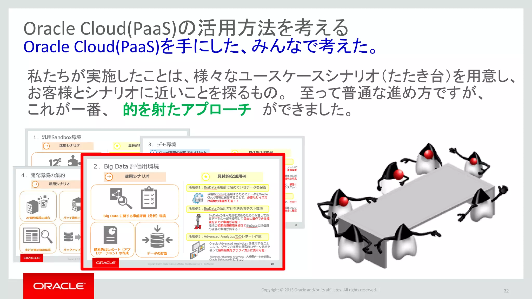 Copyright © 2015 Oracle and/or its affiliates. All rights reserved. | 32
Oracle Cloud(PaaS)の活用方法を考える
Oracle Cloud(PaaS)を手にした、みんなで考えた。
私たちが実施したことは、様々なユースケースシナリオ（たたき台）を用意し、
お客様とシナリオに近いことを探るもの。 至って普通な進め方ですが、
これが一番、 的を射たアプローチ ができました。
 