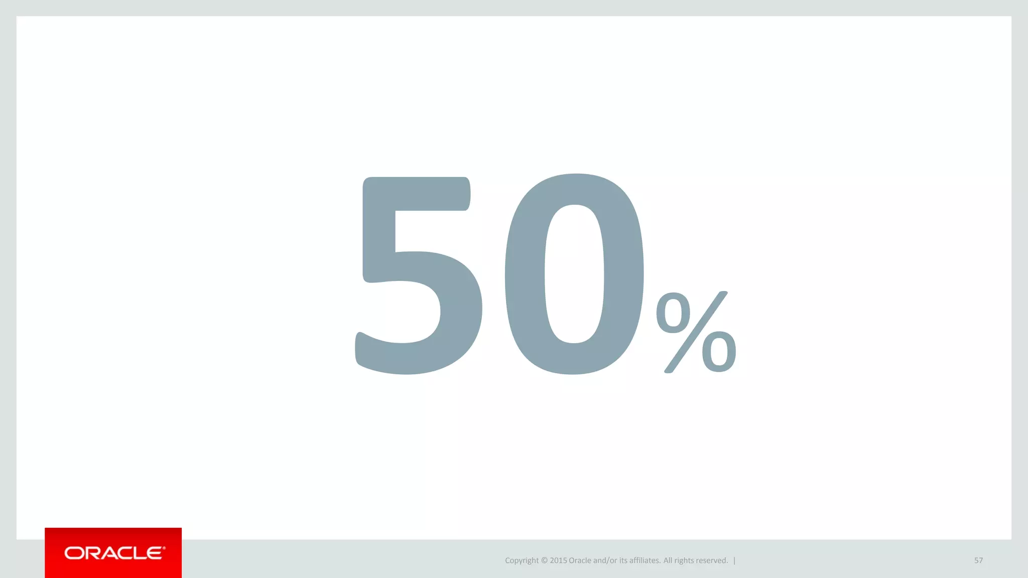 Copyright © 2015 Oracle and/or its affiliates. All rights reserved. |
%
57
 