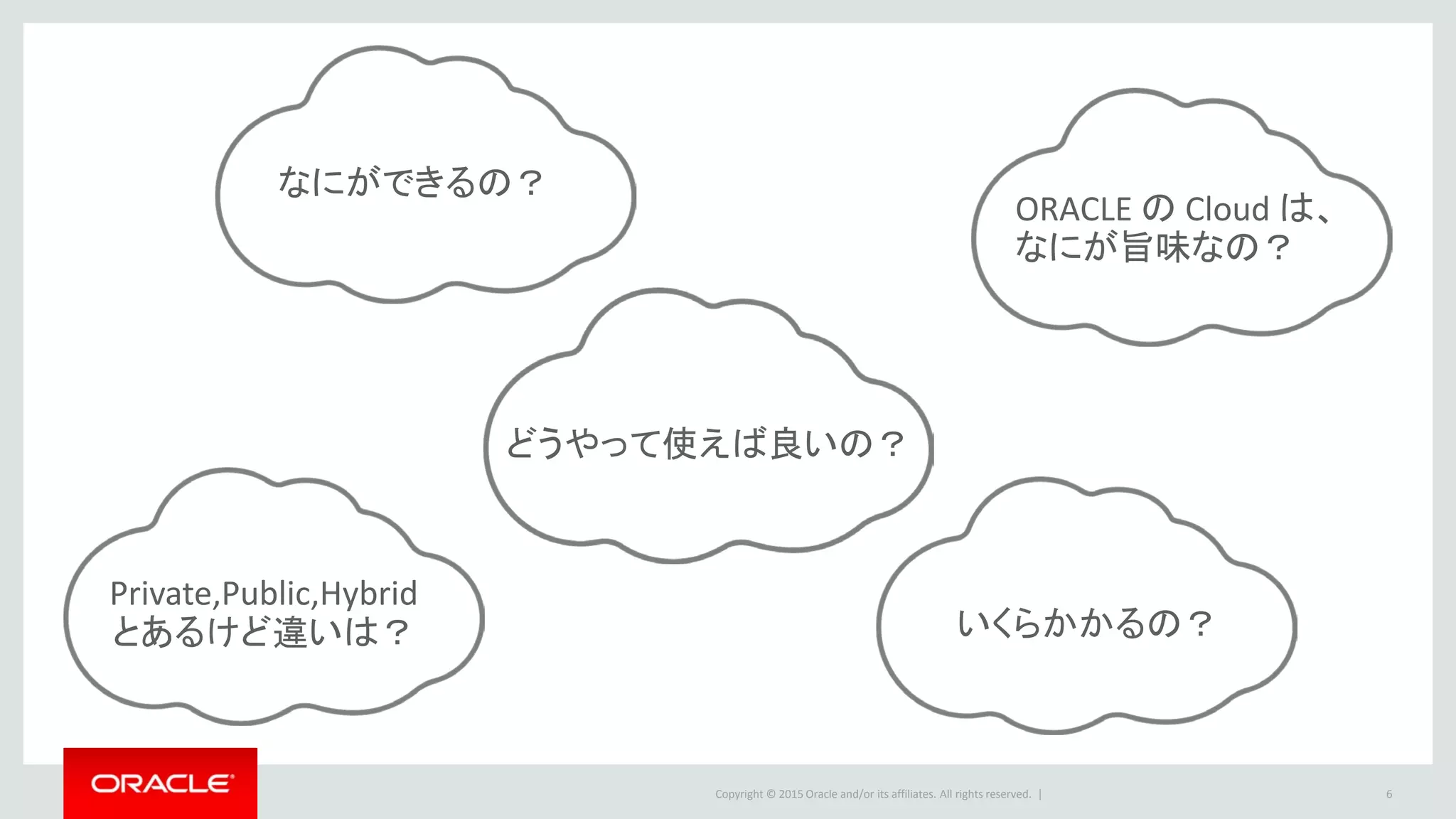 Copyright © 2015 Oracle and/or its affiliates. All rights reserved. | 6
なにができるの？
どうやって使えば良いの？
ORACLE の Cloud は、
なにが旨味なの？
いくらかかるの？
Private,Public,Hybrid
とあるけど違いは？
 