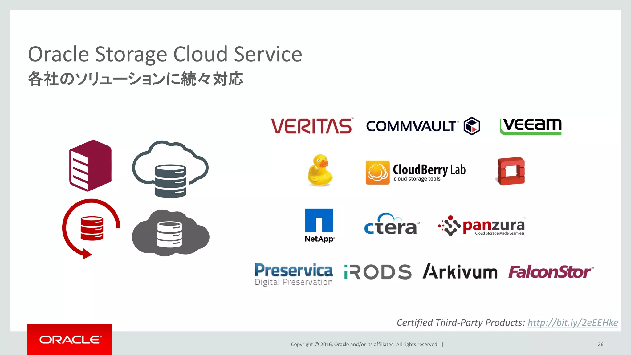 Copyright © 2016, Oracle and/or its affiliates. All rights reserved. |
Oracle Storage Cloud Service
各社のソリューションに続々対応
Certified Third-Party Products: http://bit.ly/2eEEHke
26
 