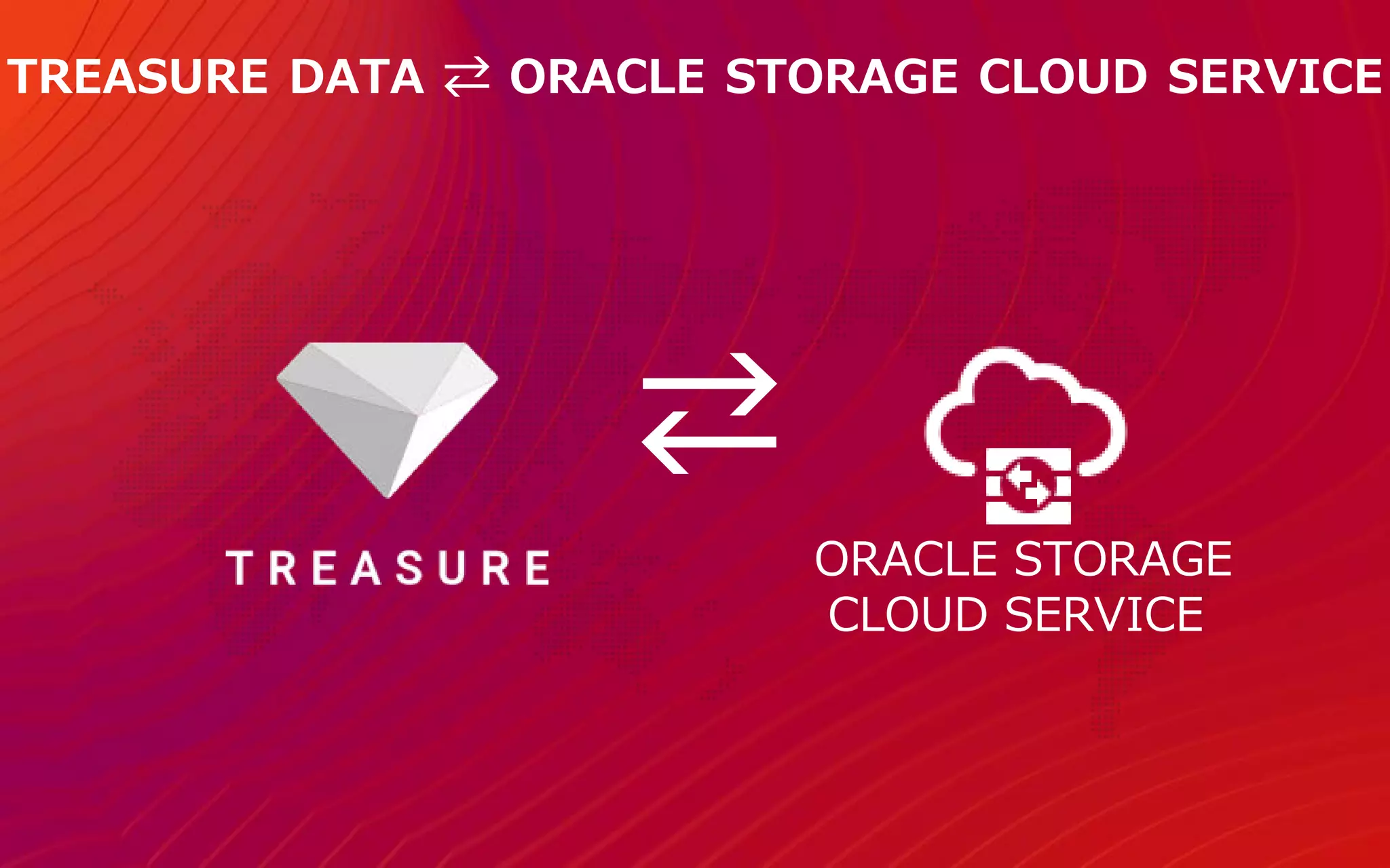 TREASURE DATA ⇄ ORACLE STORAGE CLOUD SERVICE
ORACLE STORAGE
CLOUD SERVICE
⇄
 