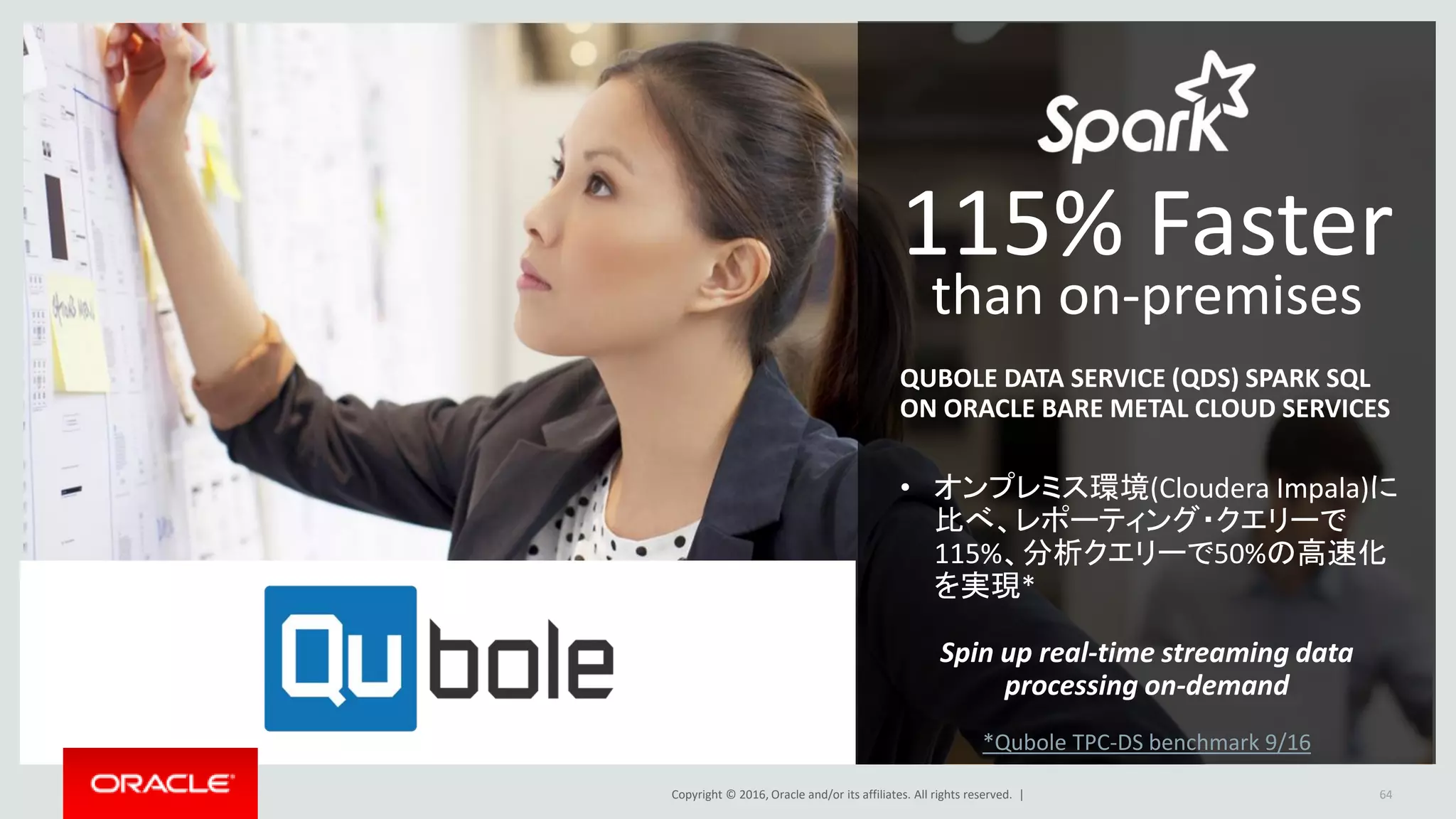 Copyright © 2016, Oracle and/or its affiliates. All rights reserved. | 64
Spin up real-time streaming data
processing on-demand
*Qubole TPC-DS benchmark 9/16
115% Faster
than on-premises
QUBOLE DATA SERVICE (QDS) SPARK SQL
ON ORACLE BARE METAL CLOUD SERVICES
• オンプレミス環境(Cloudera Impala)に
比べ、レポーティング・クエリーで
115%、分析クエリーで50%の高速化
を実現*
 