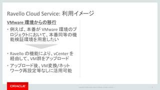 Copyright © 2016 Oracle and/or its affiliates. All rights reserved. |
Ravello Cloud Service: 利用イメージ
VMware 環境からの移行
• 例えば、本番が VMware 環境のプ
ロジェクトにおいて、本番同等の機
能検証環境を用意したい
• Ravello の機能により、vCenter を
経由して、VM群をアップロード
• アップロード後、VM変換/ネット
ワーク再設定等なしに活用可能
10
 
