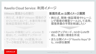 Copyright © 2016 Oracle and/or its affiliates. All rights reserved. |
Ravello Cloud Service: 利用イメージ
VMware 環境からの移行
• 例えば、本番が VMware 環境のプ
ロジェクトにおいて、本番同等の機
能検証環境を用意したい
• Ravello の機能により、vCenter を
経由して、VM群をアップロード
• アップロード後、VM変換/ネット
ワーク再設定等なしに活用可能
新規作成 or 公開イメージ展開
• 例えば、開発・検証環境やトレーニ
ング環境の構築ツールとして活用、
環境準備の手間を削減したい
• VMのアップロード、ISOからVM作
成し、新規に環境を作成
• また公開イメージ”Ravello Repo”か
ら、VM群を展開
12
 