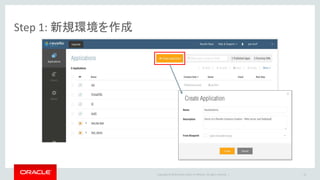 Copyright © 2016 Oracle and/or its affiliates. All rights reserved. |
Step 1: 新規環境を作成
14
 