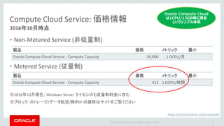 Copyright © 2016 Oracle and/or its affiliates. All rights reserved. |
Compute Cloud Service: 価格情報
• Non-Metered Service (非従量制)
• Metered Service (従量制)
※2016年10月現在、Windows Server ライセンスも従量制料金に含む
※ブロック・ストレージ/データ転送/静的IP の価格はサイトをご覧ください
2016年10月時点
https://cloud.oracle.com/compute
製品 価格 メトリック 最小
Oracle Compute Cloud Service - Compute Capacity ¥9,000 1 OCPU/月 -
製品 価格 メトリック 最小
Oracle Compute Cloud Service - Compute Capacity ¥12 1 OCPU/時間 -
35
Oracle Compute Cloud
は1CPU/15GB毎に課金
というシンプル体系
 