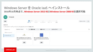 Copyright © 2016 Oracle and/or its affiliates. All rights reserved. |
Windows Server を Oracle IaaS へインストール
2016年10月時点で、Windows Server 2012 R2とWindows Server 2008 R2を選択可能
39
 