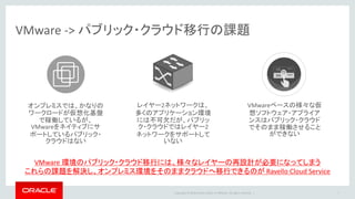 Copyright © 2016 Oracle and/or its affiliates. All rights reserved. |
VMware -> パブリック・クラウド移行の課題
7
オンプレミスでは、かなりの
ワークロードが仮想化基盤
で稼働しているが、
VMwareをネイティブにサ
ポートしているパブリック・
クラウドはない
VMwareベースの様々な仮
想ソフトウェア・アプライア
ンスはパブリック・クラウド
でそのまま稼働させること
ができない
レイヤー2ネットワークは、
多くのアプリケーション環境
には不可欠だが、パブリッ
ク・クラウドではレイヤー2
ネットワークをサポートして
いない
VMware 環境のパブリック・クラウド移行には、様々なレイヤーの再設計が必要になってしまう
これらの課題を解決し、オンプレミス環境をそのままクラウドへ移行できるのが Ravello Cloud Service
 