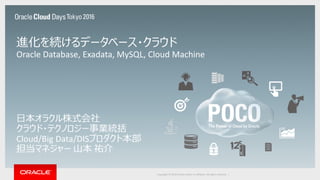 Copyright © 2016 Oracle and/or its affiliates. All rights reserved. |
日本オラクル株式会社
クラウド・テクノロジー事業統括
Cloud/Big Data/DISプロダクト本部
担当マネジャー 山本 祐介
進化を続けるデータベース・クラウド
Oracle Database, Exadata, MySQL, Cloud Machine
 