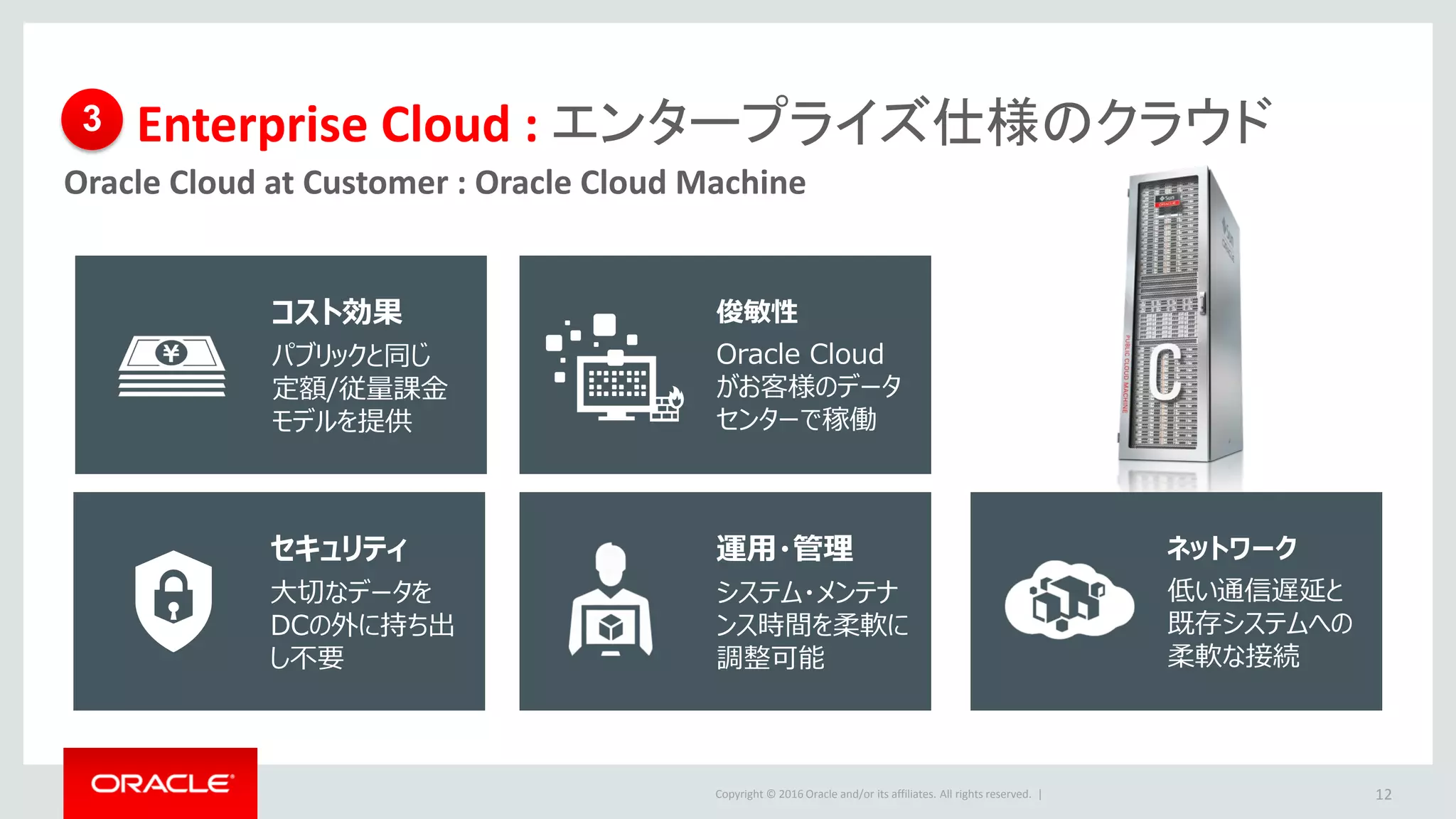 Copyright © 2016 Oracle and/or its affiliates. All rights reserved. |
Enterprise Cloud : エンタープライズ仕様のクラウド
Oracle Cloud at Customer : Oracle Cloud Machine
12
3
運用・管理
システム・メンテナ
ンス時間を柔軟に
調整可能
コスト効果
パブリックと同じ
定額/従量課金
モデルを提供
セキュリティ
大切なデータを
DCの外に持ち出
し不要
俊敏性
Oracle Cloud
がお客様のデータ
センターで稼働
ネットワーク
低い通信遅延と
既存システムへの
柔軟な接続
 
