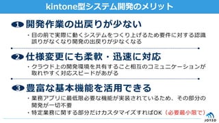 kintone型システム開発のメリット
仕様変更更にも柔軟・迅速に対応
1 開発作業の出戻りが少ない
豊富な基本機能を活⽤用できる
・クラウド上の開発環境を共有すること相互のコミュニケーションが
 　取れやすく対応スピードがあがる
・⽬目の前で実際に動くシステムをつくり上げるため要件に対する認識識
 　誤りがなくなり開発の出戻りが少なくなる
・業務アプリに最低限必要な機能が実装されているため、その部分の
 　開発が⼀一切切不不要
・特定業務に関する部分だけカスタマイズすればOK（必要最⼩小限で）
2
3
 