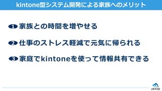 kintone型システム開発による家族へのメリット
仕事のストレス軽減で元気に帰られる
1 家族との時間を増やせる
家庭でkintoneを使って情報共有できる
2
3
 