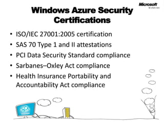 Windows Azure Security CertificationsISO/IEC 27001:2005 certificationSAS 70 Type 1 and II attestationsPCI Data Security Standard complianceSarbanes–Oxley Act complianceHealth Insurance Portability and Accountability Act compliance