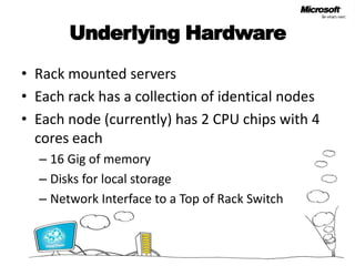 Underlying HardwareRack mounted serversEach rack has a collection of identical nodesEach node (currently) has 2 CPU chips with 4 cores each16 Gig of memoryDisks for local storageNetwork Interface to a Top of Rack Switch