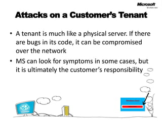 Attacks on a Customer’s TenantA tenant is much like a physical server. If there are bugs in its code, it can be compromised over the networkMS can look for symptoms in some cases, but it is ultimately the customer’s responsibilityUsersWindows AzureCustomer Tenant