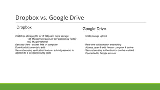 Dropbox vs. Google Drive
Dropbox
2 GB free storage (Up to 18 GB) earn more storage:
125 MG connect account to Facebook & Twitter
500 MG per referral
Desktop client - access files on computer
Download documents to edit
Secure two-step verification feature - submit password in
addition to a six-digit security code
Google Drive
5 GB storage upfront
Real-time collaboration and editing
Access, open & edit files on computer & online
Secure two-step authentication can be enabled
Connected to Google account
 