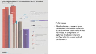 Performance
• Cloud databases can experience
performance issues due to factors
such as network latency and shared
resources. It is important to
optimize database design and
configuration to ensure optimal
performance.
 