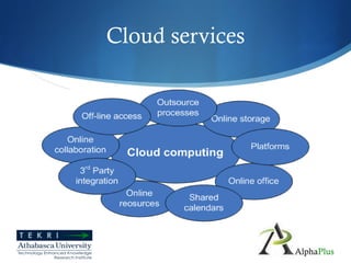 Cloud Computing and Distance Education | PPT