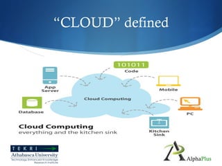 Cloud Computing and Distance Education | PPT