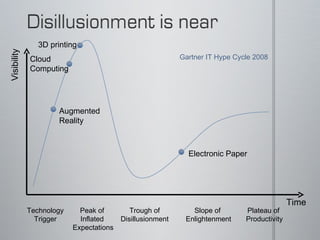 3D printing
Visibility



             Cloud                                         Gartner IT Hype Cycle 2008
             Computing




                     Augmented
                     Reality



                                                             Electronic Paper




                                                                                             Time
             Technology     Peak of         Trough of         Slope of        Plateau of
               Trigger      Inflated     Disillusionment    Enlightenment     Productivity
                          Expectations
 