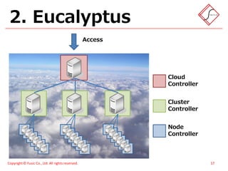 2. Eucalyptus
                                                   Access




                                                            Cloud
                                                            Controller


                                                            Cluster
                                                            Controller


                                                            Node
                                                            Controller




Copyright © Fusic Co., Ltd. All rights reserved.                         17
 