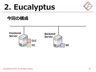 2. Eucalyptus
      今回の構成


         Frontend                                   Backend
         Server                                     Server
                                              CLC
                                              CC              NC




Copyright © Fusic Co., Ltd. All rights reserved.                   18
 