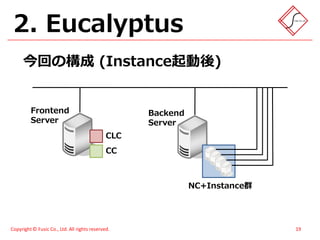 2. Eucalyptus
      今回の構成 (Instance起動後)


         Frontend                                   Backend
         Server                                     Server
                                              CLC
                                              CC



                                                              NC+Instance群




Copyright © Fusic Co., Ltd. All rights reserved.                             19
 