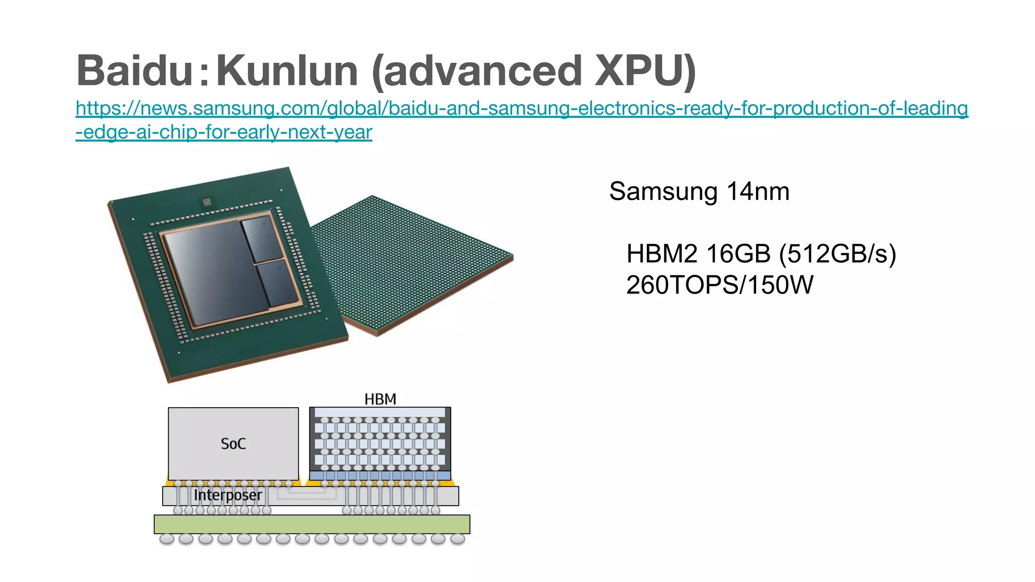 Baidu：Kunlun (advanced XPU)
https://news.samsung.com/global/baidu-and-samsung-electronics-ready-for-production-of-leading
-edge-ai-chip-for-early-next-year
Samsung 14nm
　HBM2 16GB (512GB/s)
　260TOPS/150W
 