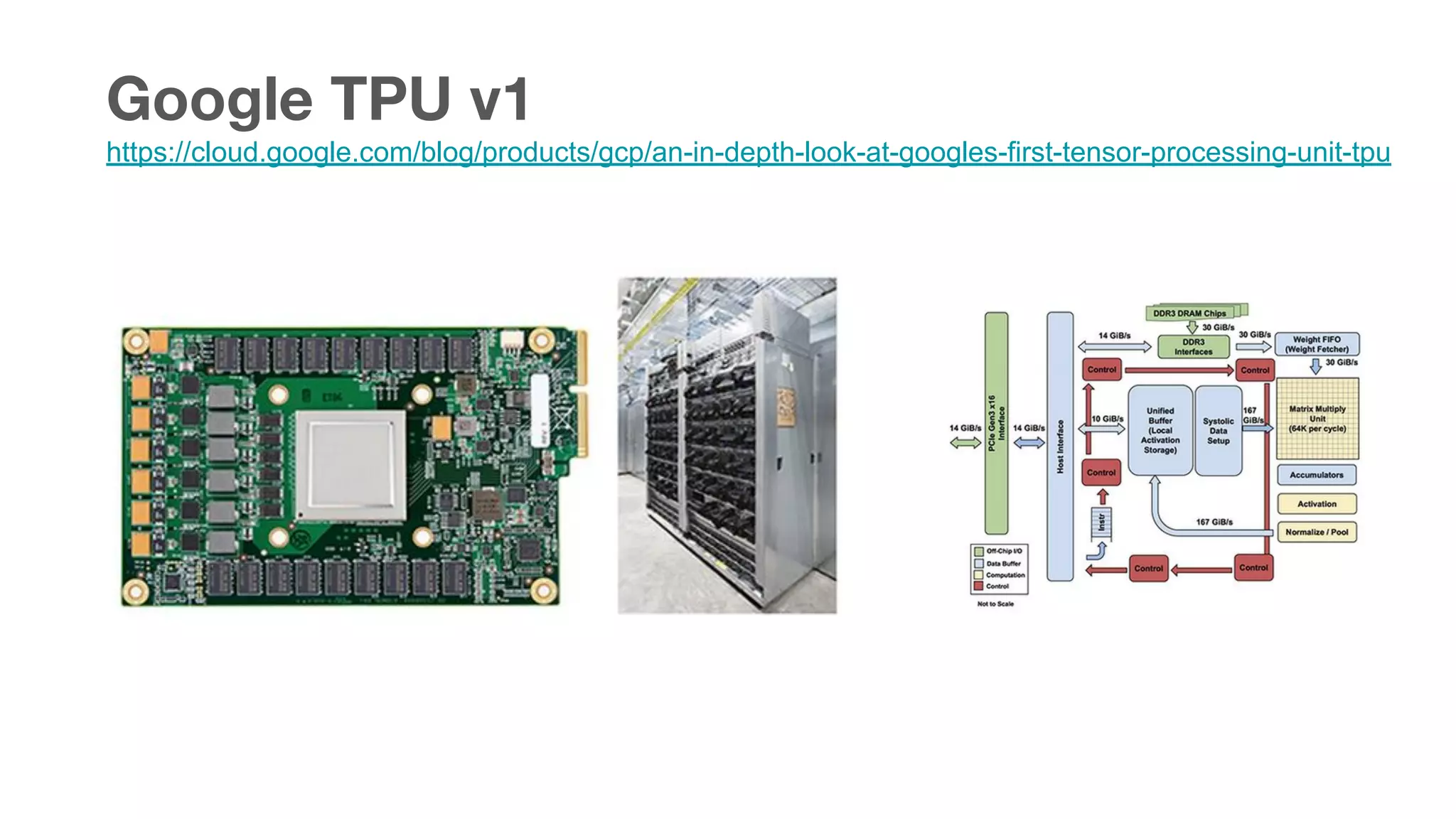 Google TPU v1
https://cloud.google.com/blog/products/gcp/an-in-depth-look-at-googles-first-tensor-processing-unit-tpu
 