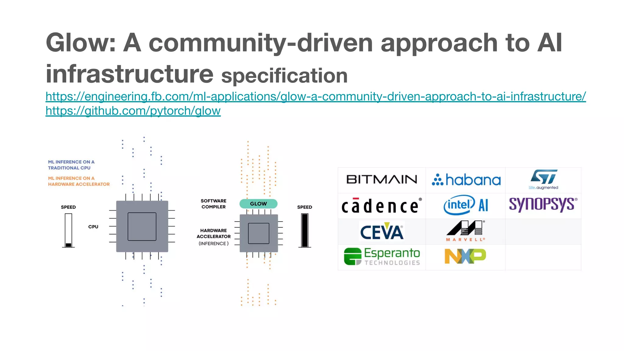 Glow: A community-driven approach to AI
infrastructure speciﬁcation
https://engineering.fb.com/ml-applications/glow-a-community-driven-approach-to-ai-infrastructure/
https://github.com/pytorch/glow
 