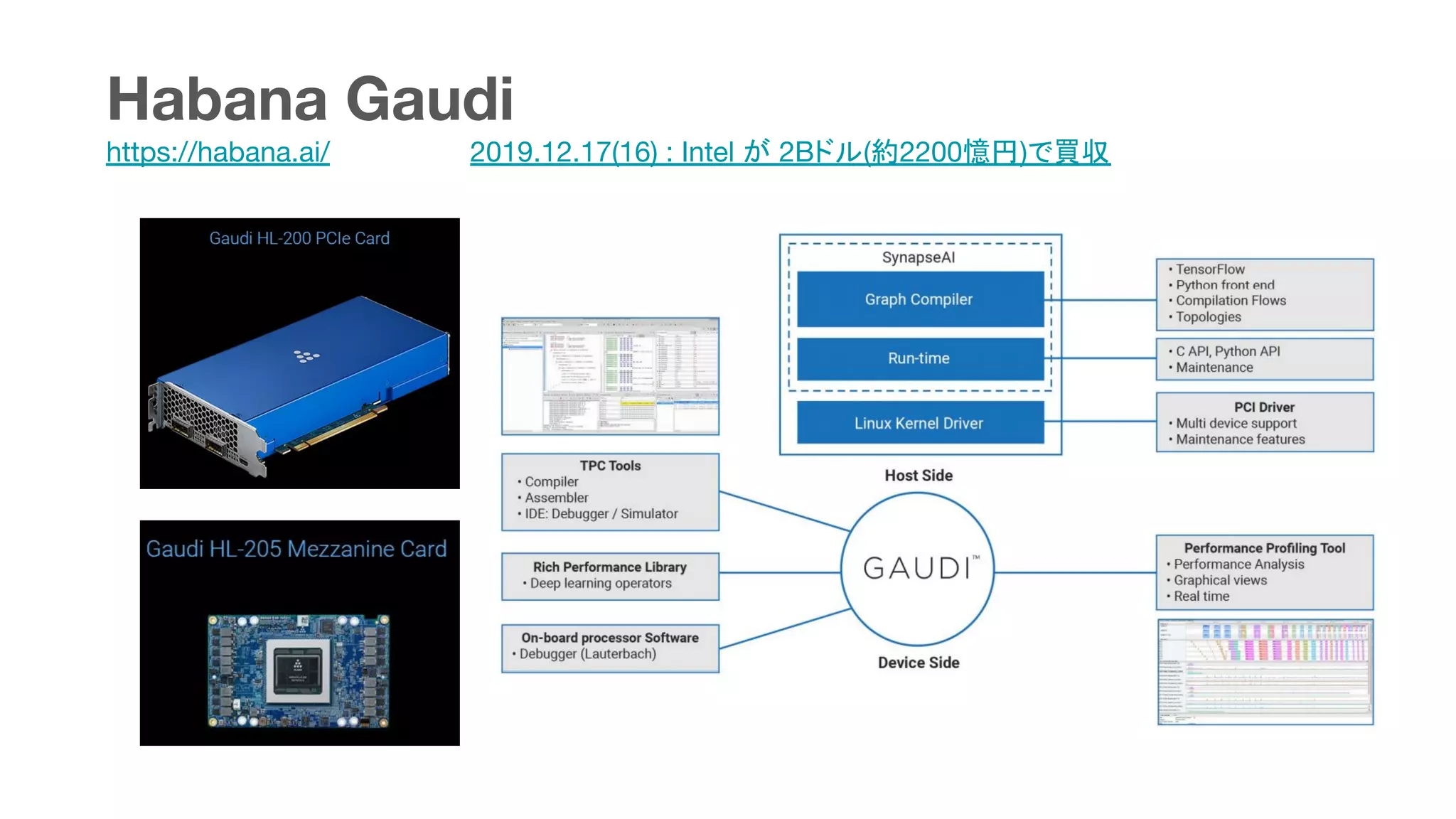 Habana Gaudi
https://habana.ai/ 2019.12.17(16) : Intel が 2Bドル(約2200憶円)で買収
 