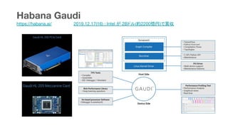 Cloud Deep Learning Chips Training & Inference | PDF