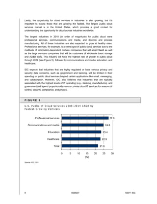 Lastly, the opportunity for cloud services in industries is also growing, but it's
important to isolate those that are growing the fastest. The largest public cloud
services market is in the United States, which provides a good context for
understanding the opportunity for cloud across industries worldwide.

The largest industries in 2010 (in order of magnitude) for public cloud were
professional services, communications and media, and discrete and process
manufacturing. All of these industries are also expected to grow at healthy rates.
Professional services, for example, is a sweet spot of public cloud services due to the
multitude of information-dependent midsize companies that will adopt SaaS as well
as the large services companies that will be customers of wholesale basic storage
and AD&D tools. This industry will have the highest rate of growth in public cloud
through 2014 (see Figure 5), followed by communications and media, education, and
healthcare.

IDC expects that industries that are highly regulated or have serious privacy and
security data concerns, such as government and banking, will be limited in their
spending on public cloud services beyond certain applications like email, messaging,
and collaboration. However, IDC also believes that industries that are typically
associated with the highest levels of IT spending (e.g., banking, manufacturing, and
government) will spend proportionally more on private cloud IT services for reasons of
control, security, compliance, and privacy.



FIGURE 5

U.S. Public IT Cloud Services 2009–2014 CAGR by
Fastest-Growing Verticals


            Prof essional services                                                  27.9

    Communications and media                                                     24.8

                       Education                                             23.4

                       Healthcare                                           22.9

                            Total                                         21.6

                                     0      5        10     15      20       25         30
                                                           (%)

Source: IDC, 2011




8                                               #229237                                      ©2011 IDC
 