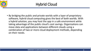 Cloud Deployment Models: Public, Private, and Hybrid Clouds | PDF