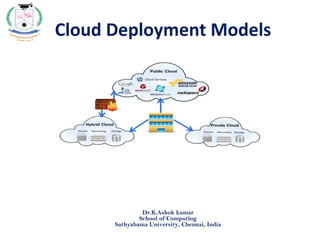 Cloud Deployment Models
Dr.K.Ashok kumar
School of Computing
Sathyabama University, Chennai, India
 