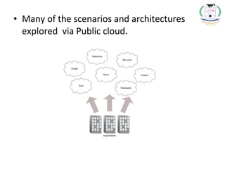• Many of the scenarios and architectures
explored via Public cloud.
 