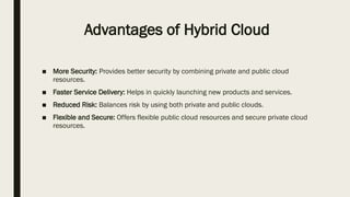 Advantages of Hybrid Cloud
■ More Security: Provides better security by combining private and public cloud
resources.
■ Faster Service Delivery: Helps in quickly launching new products and services.
■ Reduced Risk: Balances risk by using both private and public clouds.
■ Flexible and Secure: Offers flexible public cloud resources and secure private cloud
resources.
 