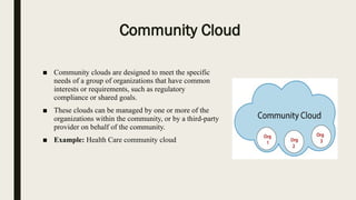 Community Cloud
■ Community clouds are designed to meet the specific
needs of a group of organizations that have common
interests or requirements, such as regulatory
compliance or shared goals.
■ These clouds can be managed by one or more of the
organizations within the community, or by a third-party
provider on behalf of the community.
■ Example: Health Care community cloud
 