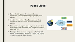 Public Cloud
■ Public cloud is open to all to store and access
information via the Internet using the pay-per-usage
method.
■ A public cloud is like a shared online space where
anyone can store and access information using the
internet.
■ It's similar to renting space in a large warehouse where
many people store their items, and you pay only for the
space you use.
■ Example: Amazon elastic compute cloud (EC2), IBM
SmartCloud Enterprise, Microsoft, Google App Engine,
Windows Azure Services Platform.
 