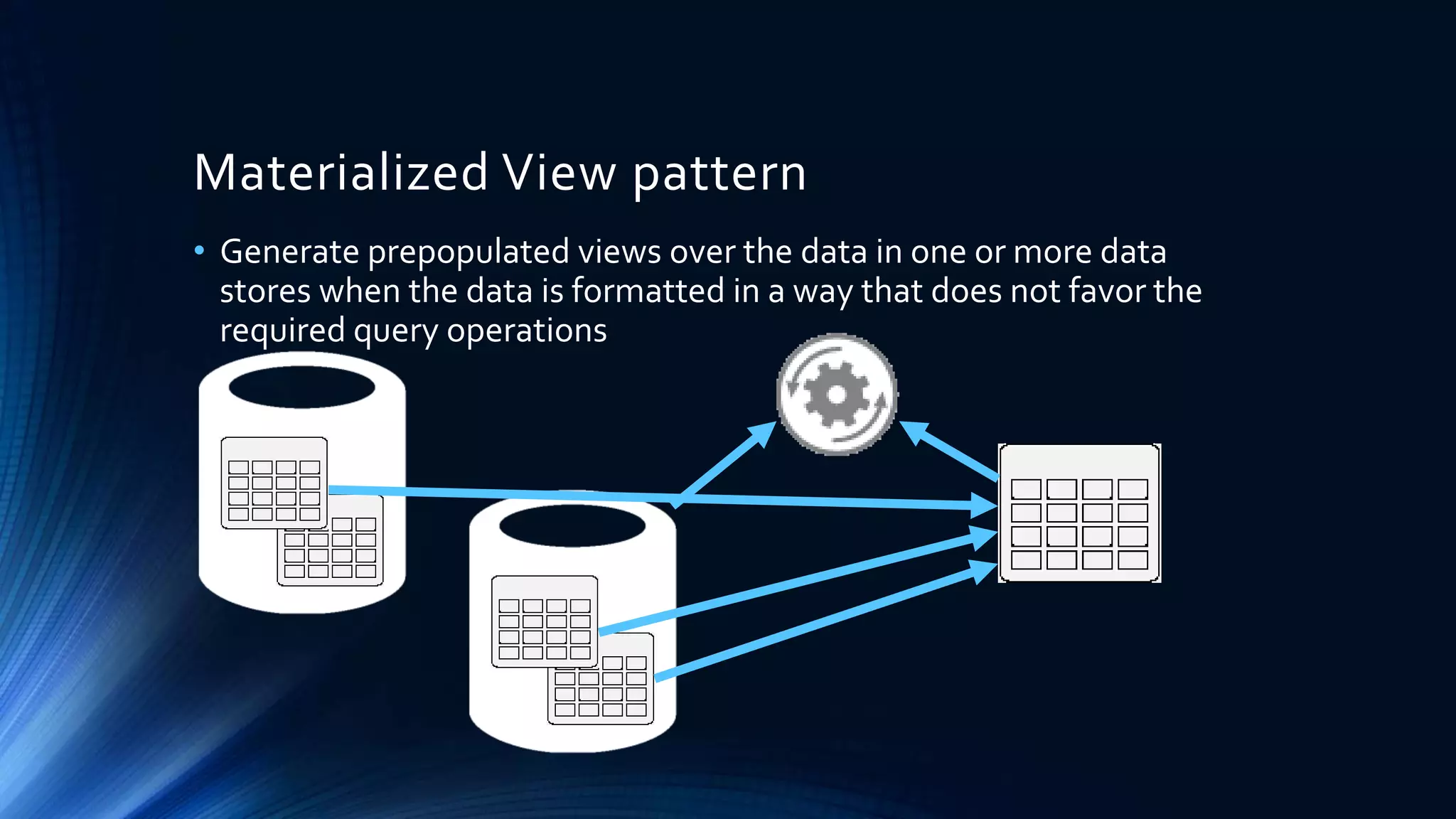 Materialized View pattern
• Generate prepopulated views over the data in one or more data
stores when the data is formatted in a way that does not favor the
required query operations
 