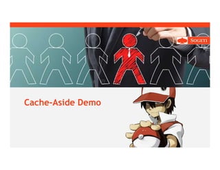 Cache-Aside Demo
 