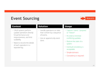 29
Event Sourcing
Context Solution Usage
 CRUD systems perform
update operations directly:
hit performance and
responsiveness, and limit
scalability.
 Need to records the details
of each operation in a
separate log.
 Handle operations on data
that is driven by a sequence
of events.
 Use an append-only event
store.
 Capture “intent,” “purpose,”
or “reason”
 It’s vital to minimize
conflicting updates
 Restore the state of a
system.
 Eventual consistency is
acceptable
 Simple domains
 Consistency is required
 