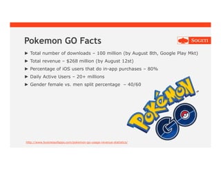 Pokemon GO Facts
► Total number of downloads – 100 million (by August 8th, Google Play Mkt)
► Total revenue – $268 million (by August 12st)
► Percentage of iOS users that do in-app purchases – 80%
► Daily Active Users – 20+ millions
► Gender female vs. men split percentage – 40/60
http://www.businessofapps.com/pokemon-go-usage-revenue-statistics/
 