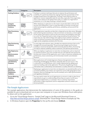 6

ch a pter one

Topic

Categories

Description

Caching Guidance

Caching is a common technique that aims to improve the performance and
scalability of a system by temporarily copying frequently accessed data to fast
storage located close to the application. Caching is most effective when an
application instance repeatedly reads the same data, especially if the original data
store is slow relative to the speed of the cache, it is subject to a high level of
contention, or it is far away resulting in network latency.

Compute
Partitioning
Guidance

When deploying an application to the cloud it may be desirable to allocate the
services and components it uses in a way that helps to minimize running costs
while maintaining the scalability, performance, availability, and security of the
application.

Data Consistency
Primer

Cloud applications typically use data that is dispersed across data stores. Managing
and maintaining data consistency in this environment can become a critical aspect
of the system, particularly in terms of the concurrency and availability issues that
can arise. You frequently need to trade strong consistency for performance. This
means that you may need to design some aspects of your solutions around the
notion of eventual consistency and accept that the data that your applications use
might not be completely consistent all of the time.

Data Partitioning
Guidance

In many large-scale solutions, data is divided into separate partitions that can be
managed and accessed separately. The partitioning strategy must be chosen
carefully to maximize the benefits while minimizing adverse effects. Partitioning
can help to improve scalability, reduce contention, and optimize performance.

Data Replication
and
Synchronization
Guidance

When you deploy an application to more than one datacenter, such as cloud and
on-premises locations, you must consider how you will replicate and synchronize
the data each instance of the application uses in order to maximize availability and
performance, ensure consistency, and minimize data transfer costs between
locations.

Instrumentation
and Telemetry
Guidance

Most applications will include diagnostics features that generate custom
monitoring and debugging information, especially when an error occurs. This
is referred to as instrumentation, and is usually implemented by adding event
and error handling code to the application. The process of gathering remote
information that is collected by instrumentation is usually referred to as telemetry.

Multiple
Datacenter
Deployment
Guidance

Deploying an application to more than one datacenter can provide benefits such as
increased availability and a better user experience across wider geographical areas.
However, there are challenges that must be resolved, such as data synchronization
and regulatory limitations.

Service Metering
Guidance

You may need to meter the use of applications or services in order to plan future
requirements; to gain an understanding of how they are used; or to bill users,
organization departments, or customers. This is a common requirement,
particularly in large corporations and for independent software vendors and
service providers.

The Sample Applications
Ten example applications that demonstrate the implementation of some of the patterns in this guide are
available for you to download and run on your own computer or in your own Windows Azure subscription.
To obtain and run the applications:
1.	 Go to the “Cloud Design Patterns - Sample Code” page on the Microsoft Download Center at
http://aka.ms/cloud-design-patterns-sample. Download the “Cloud Design Patterns Examples.zip” file.
2.	 In Windows Explorer open the Properties for the zip file and choose Unblock.

 